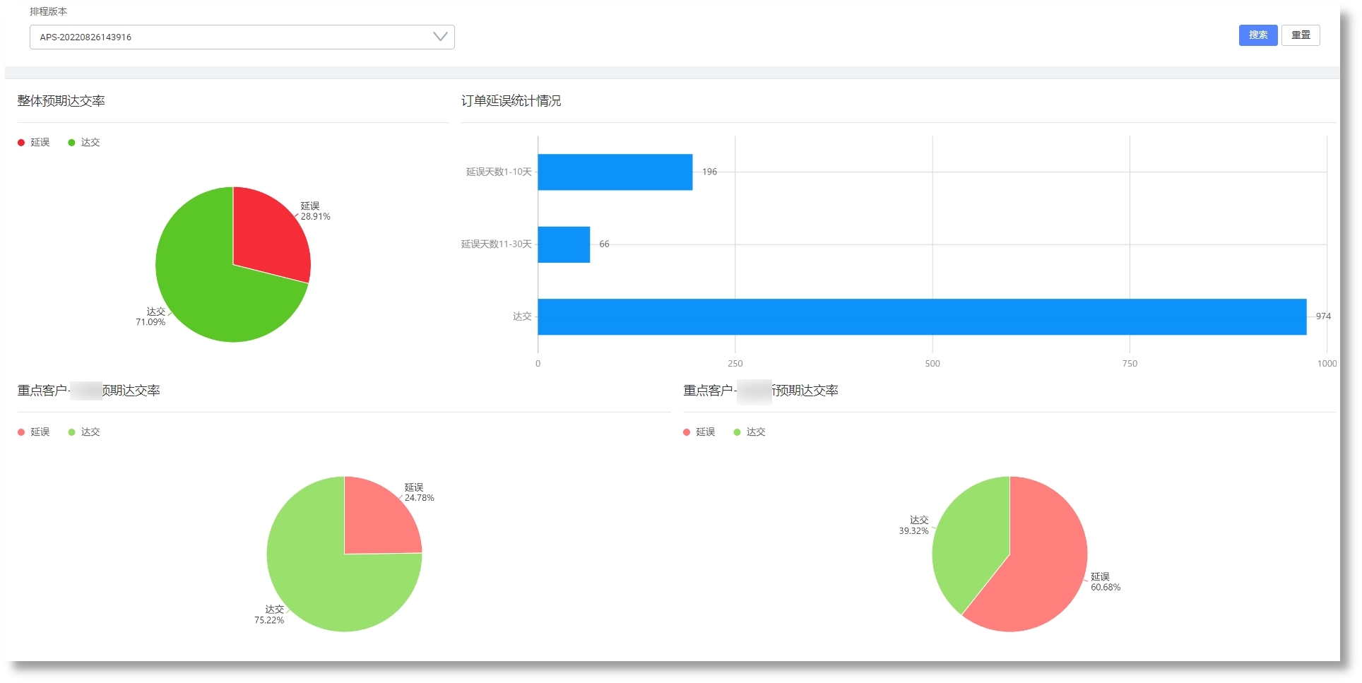 97����-(�й���)�ٷ���վ