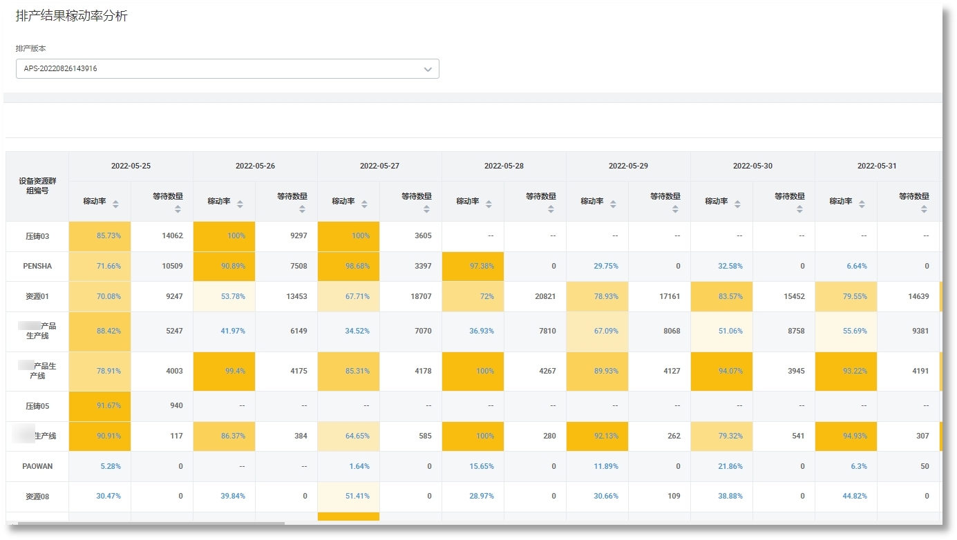 97����-(�й���)�ٷ���վ