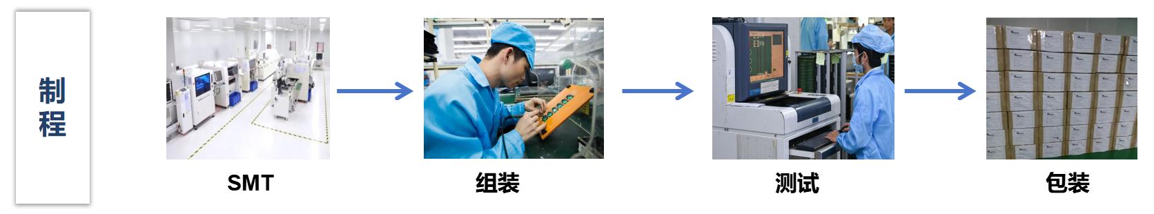 97����-(�й���)�ٷ���վ