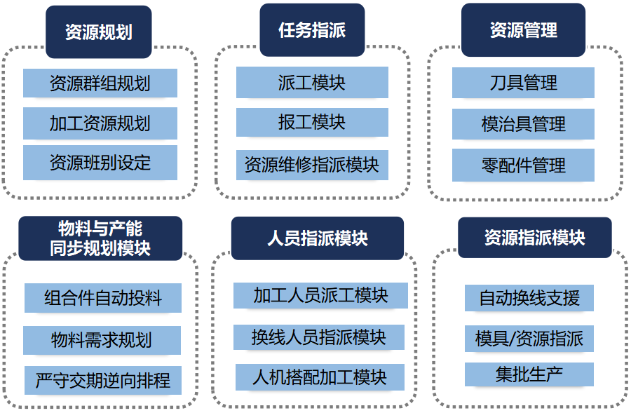 97����-(�й���)�ٷ���վ