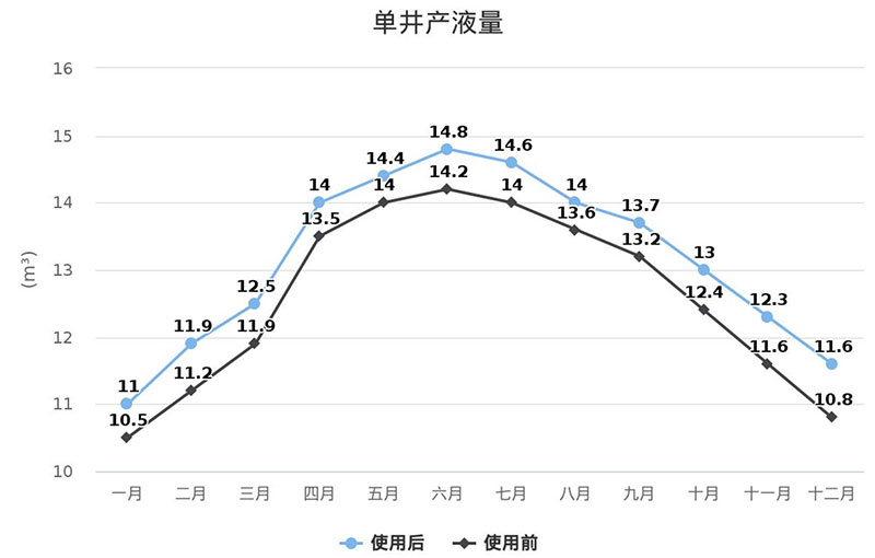 97¹ú¼Ê-(ÖйúÇø)¹Ù·½ÍøÕ¾