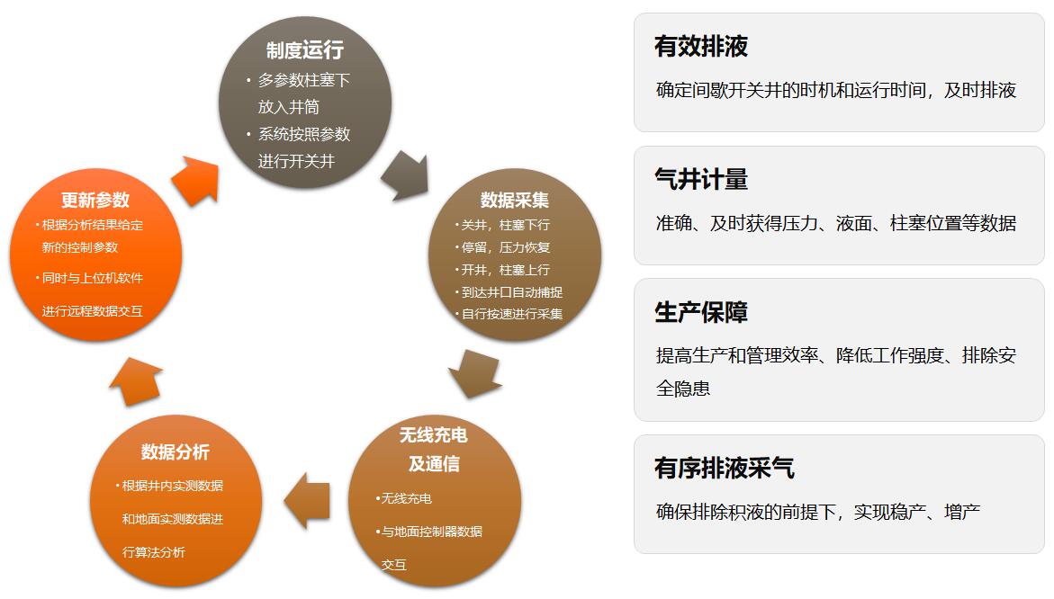 97¹ú¼Ê-(ÖйúÇø)¹Ù·½ÍøÕ¾