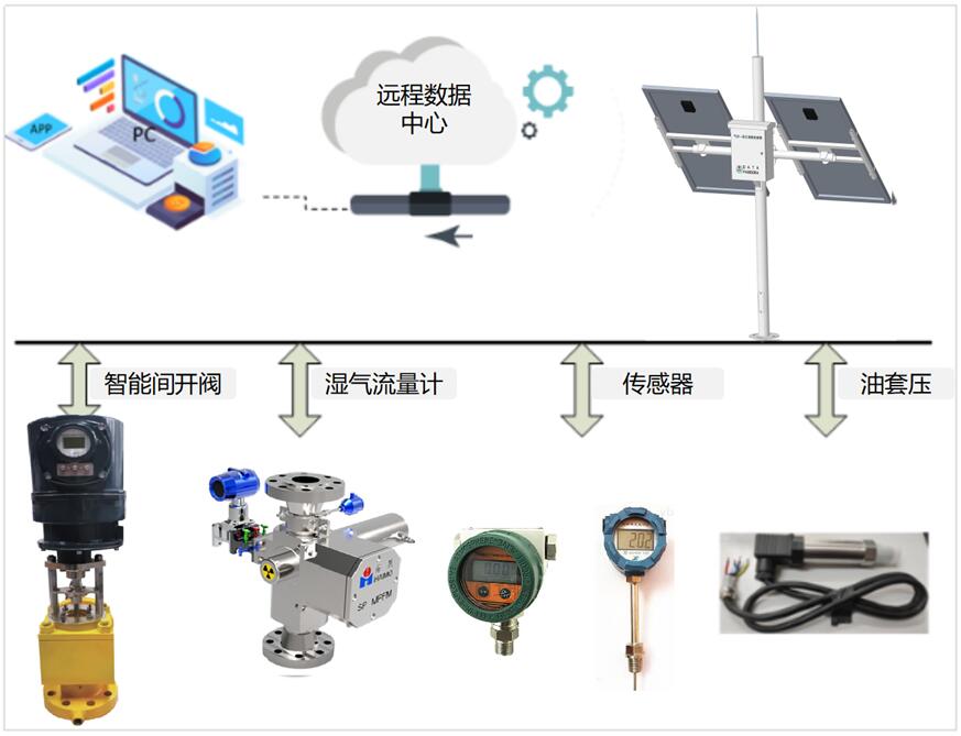 97¹ú¼Ê-(ÖйúÇø)¹Ù·½ÍøÕ¾