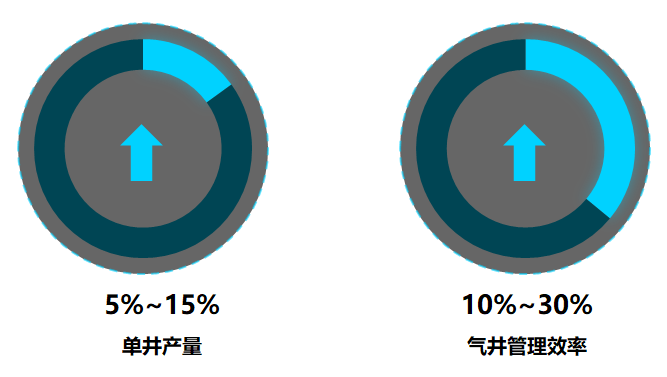 97¹ú¼Ê-(ÖйúÇø)¹Ù·½ÍøÕ¾