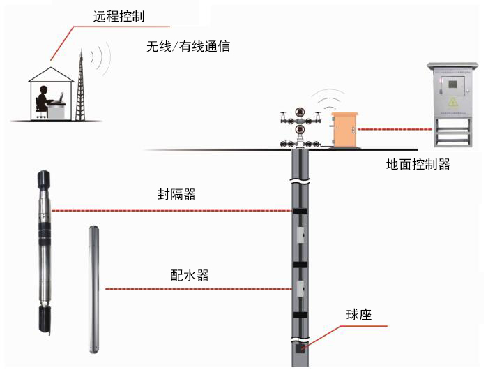 97¹ú¼Ê-(ÖйúÇø)¹Ù·½ÍøÕ¾